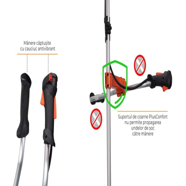 Motorni trimer RURIS RR460 - Image 9
